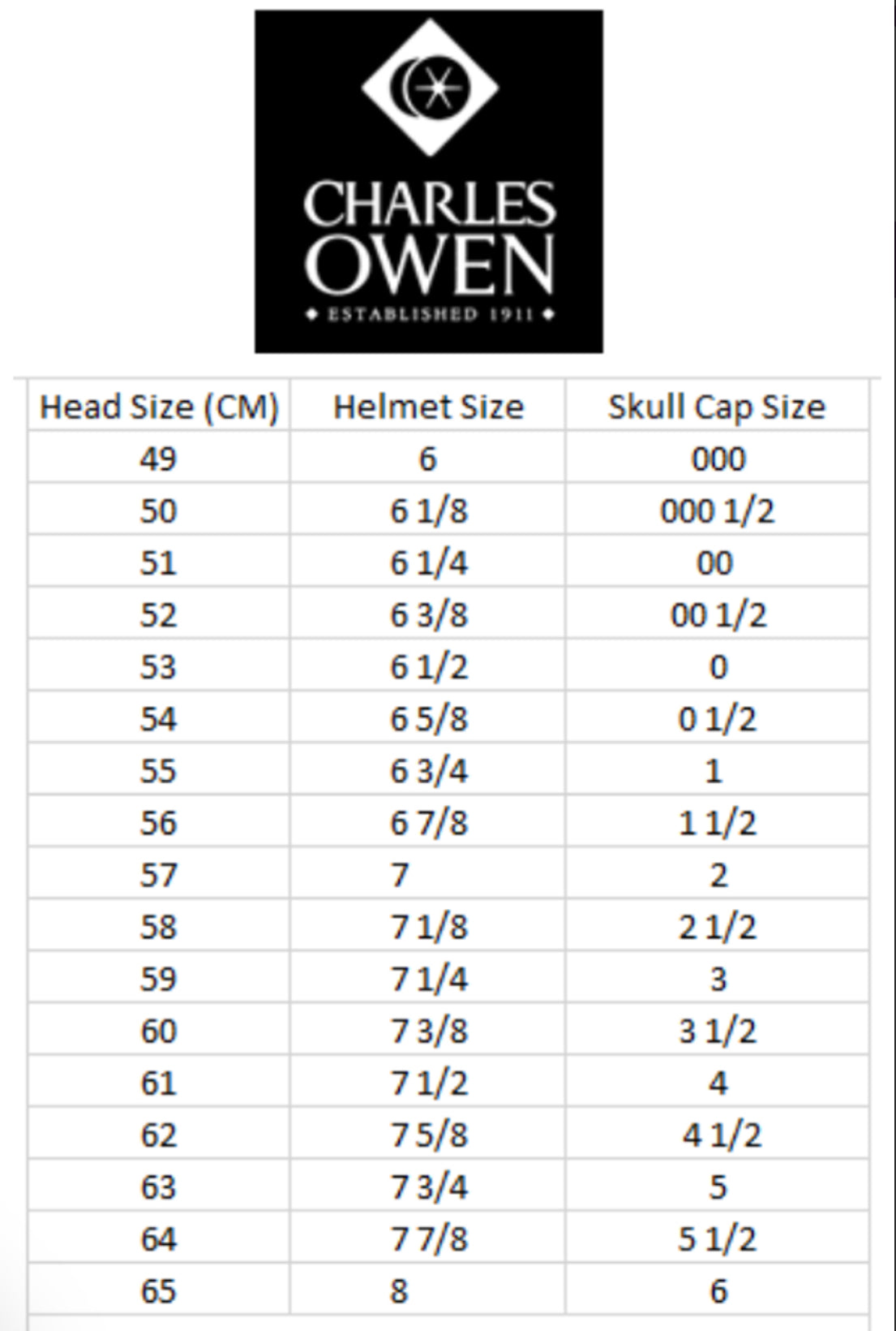 Charles Owen YR8 Riding Helmet.