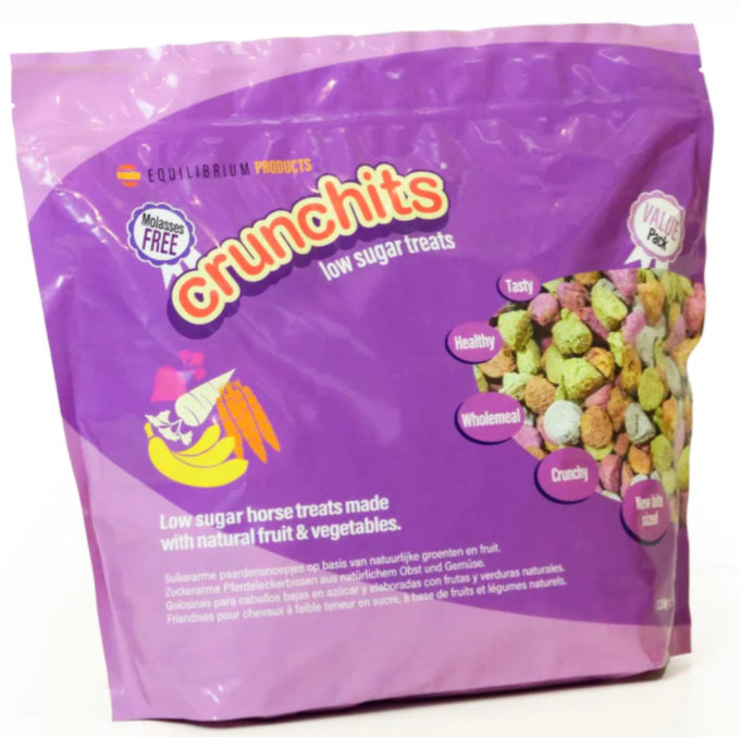 Equilibrium Crunchits