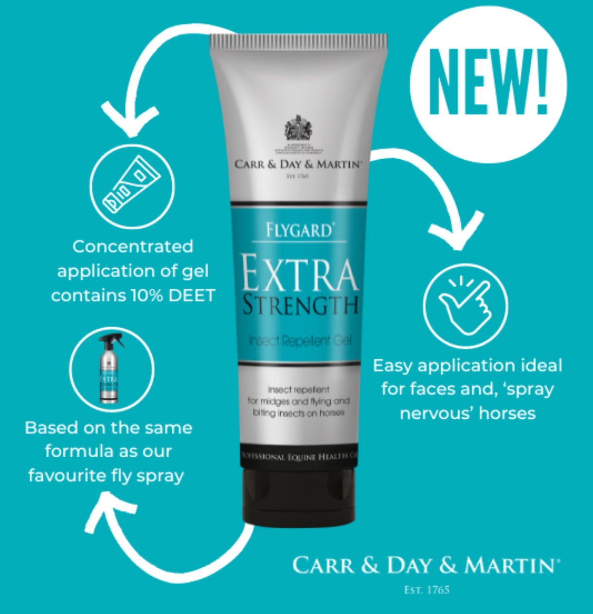Carr & Day & Martin - Flyguard Extra Strength Gel