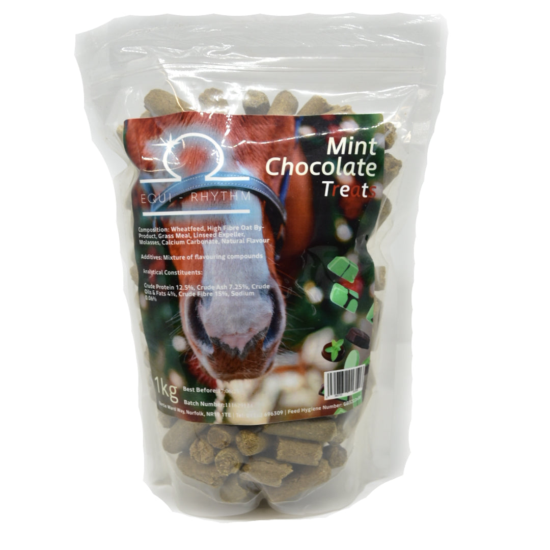 Equi-Rhythm Mint Chocolate Christmas Treats